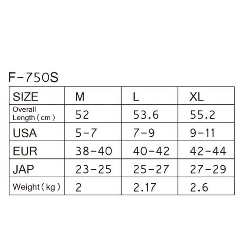 F-750S｜ครีบยางน้ำหนักเบาปฏิวัติวงการ