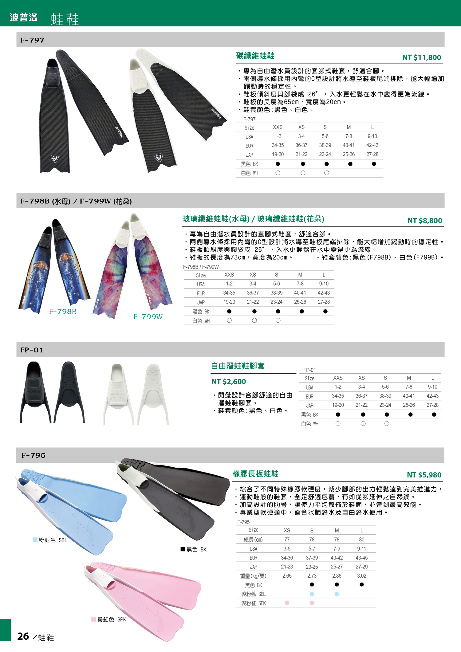 026-fins蛙鞋-problue