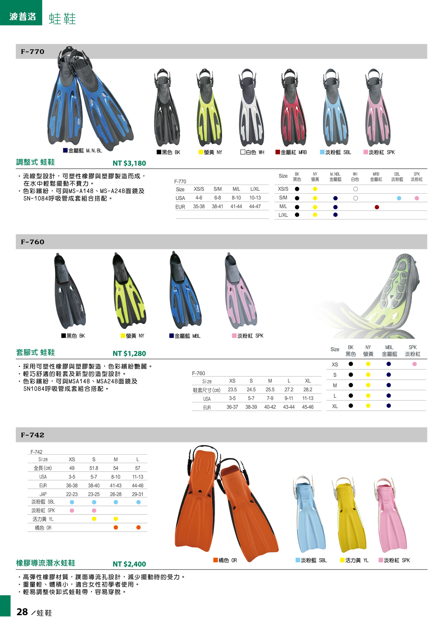 028-fins蛙鞋-problue