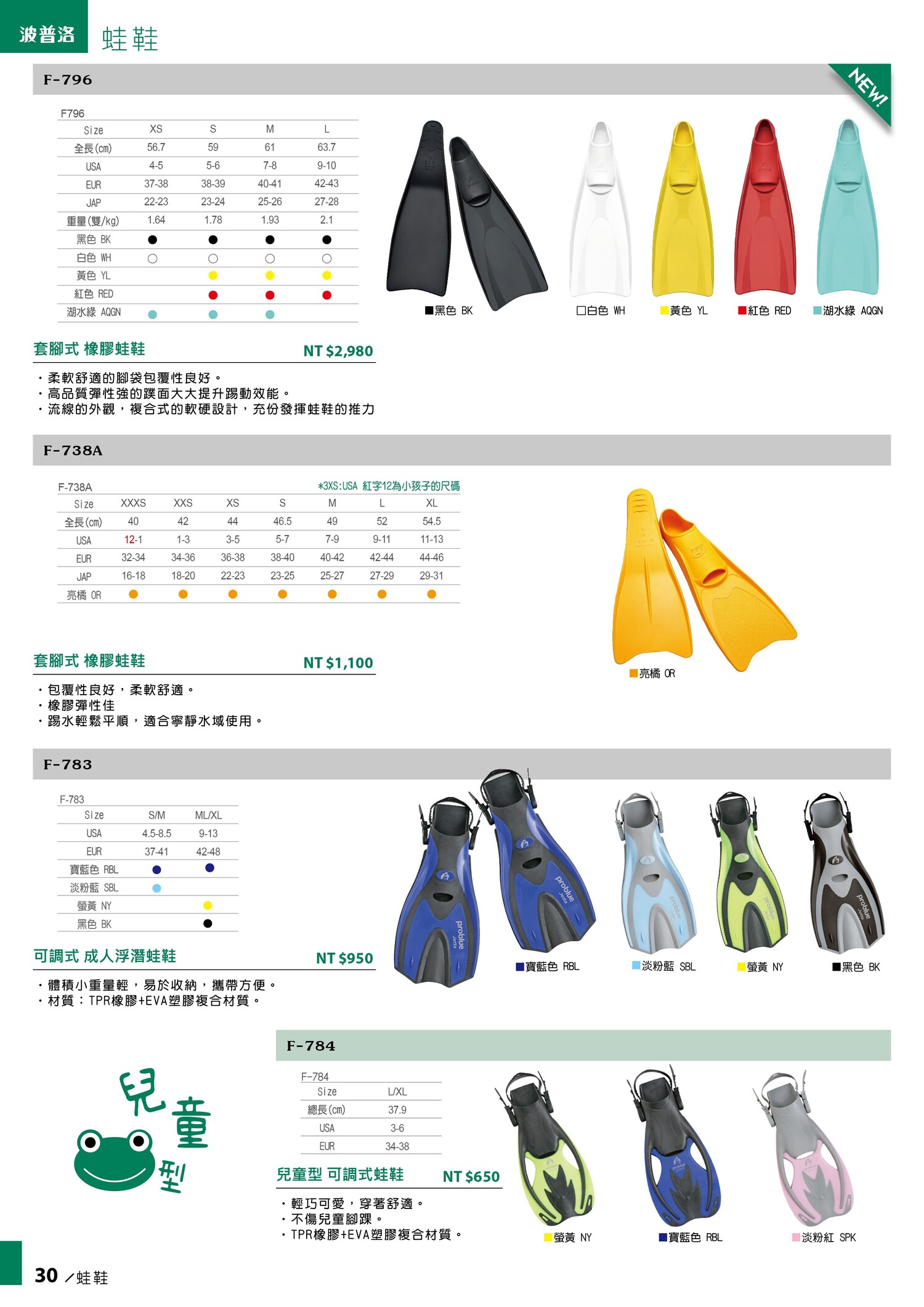030-fins蛙鞋-problue