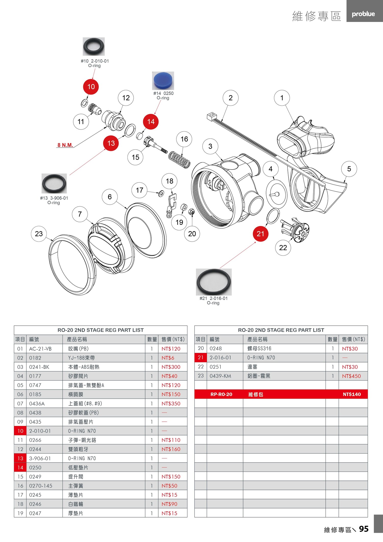 095-调节器二级头零件-problue