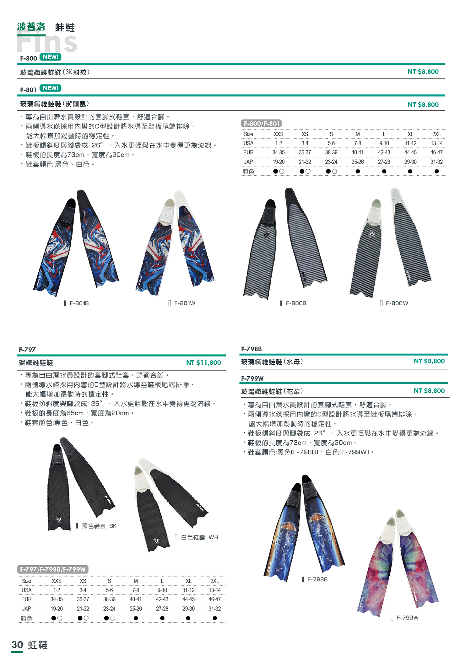 030-自由潛+蛙鞋水