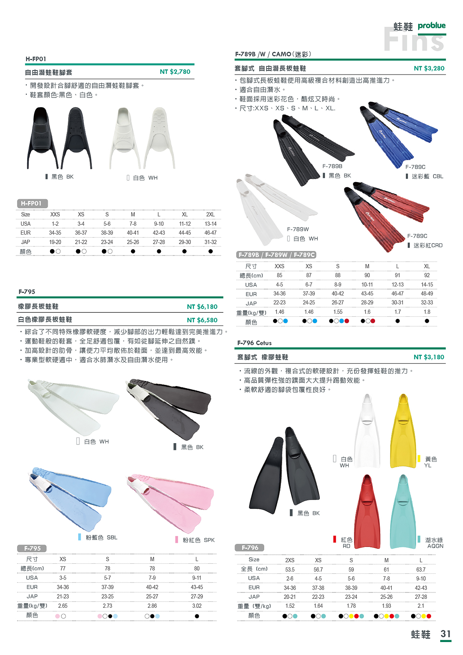 031-自由潛+蛙鞋水